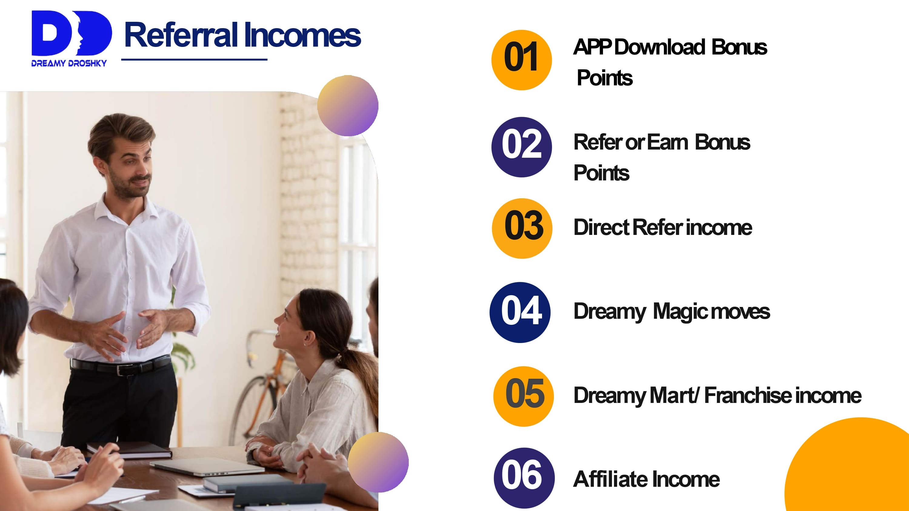 Dreamy Business Plan