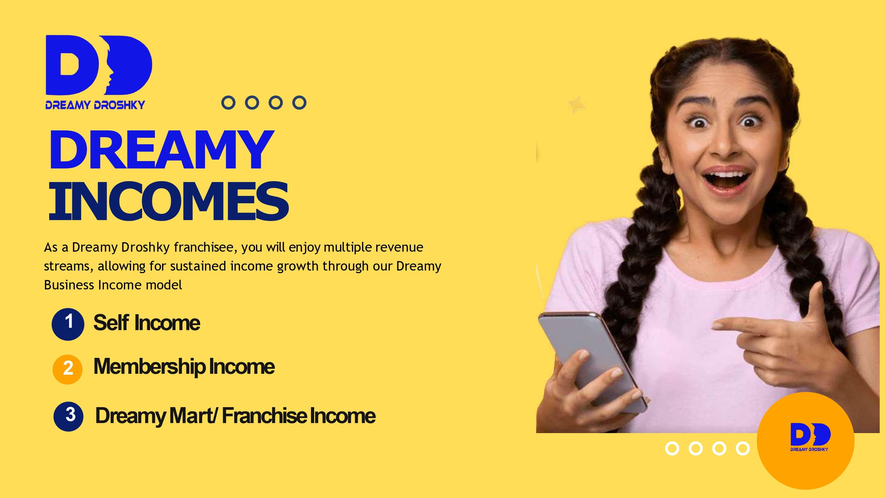 Dreamy Business Plan