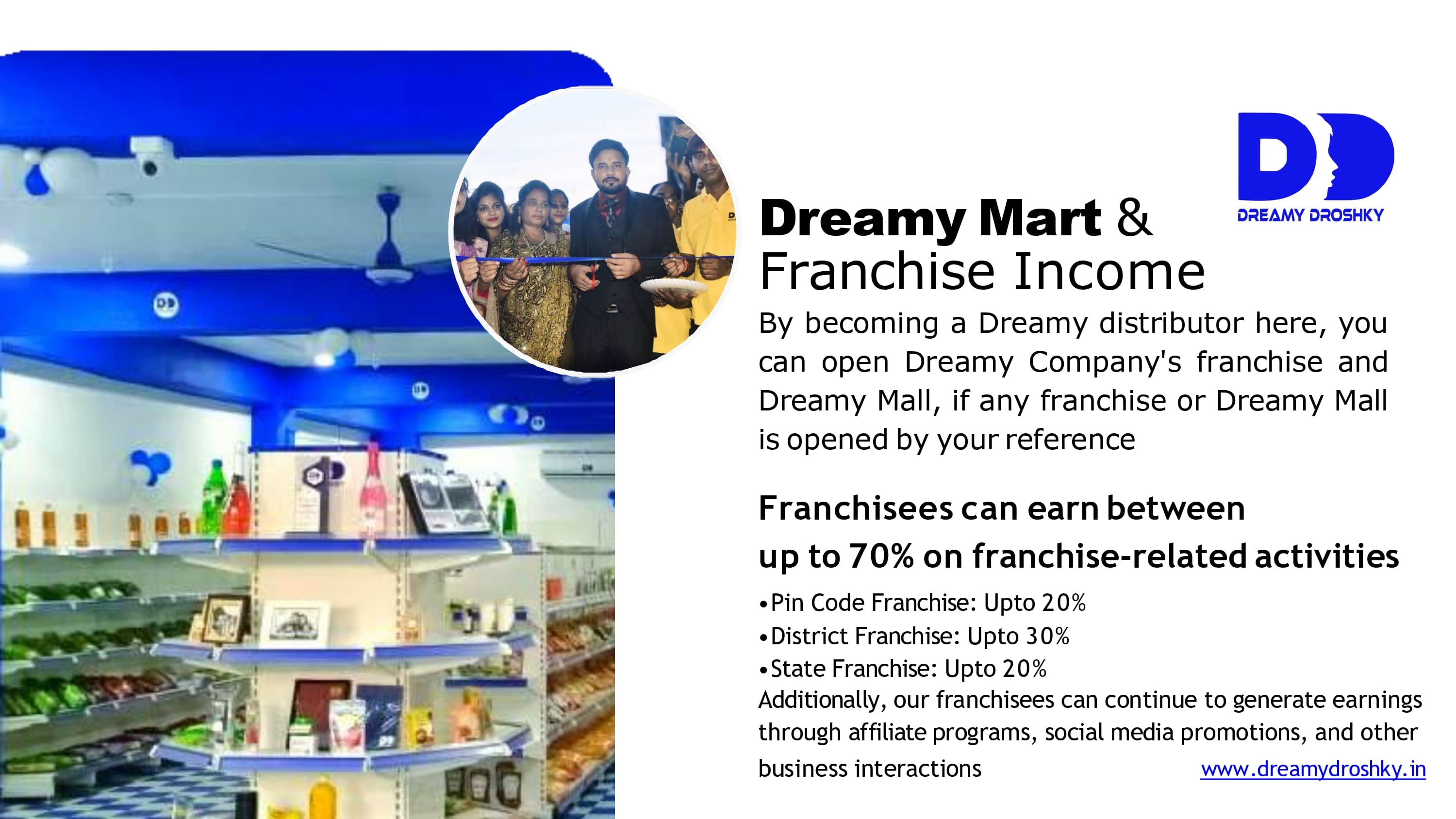 Dreamy Business Plan